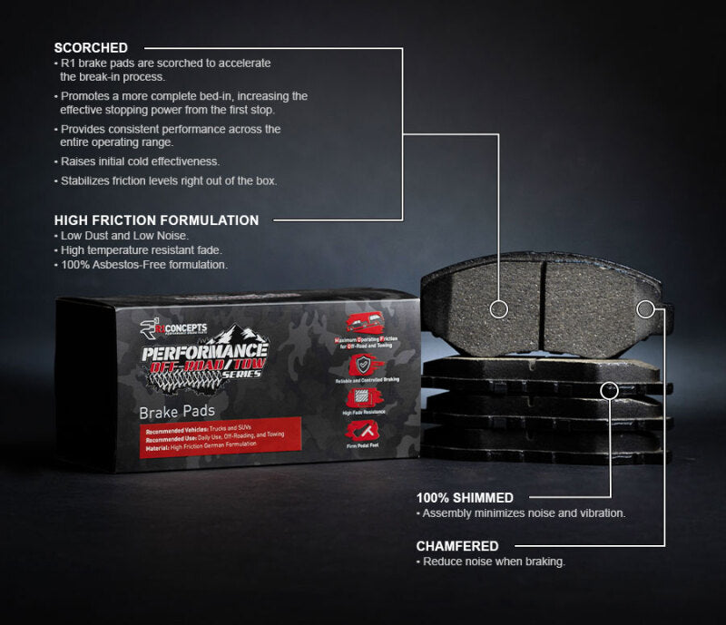 R1 2020-2025 Chevy Silverado 3500 HD Front/Rear Performance Off-Road/Tow Brake Pads & Hardware Kit