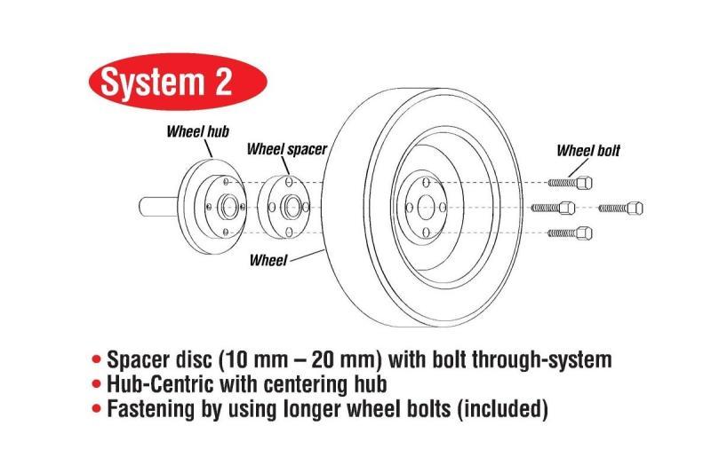 Eibach Pro-Spacer System 25mm Black Spacer - 2015 Ford Mustang Ecoboost / V6 / GT