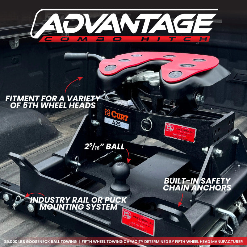 Gen-Y Advantage OEM Puck Mount 5th Wheel Gooseneck Dodge Combo Hitch (Curt Q24/A25 5th Wheel Head)