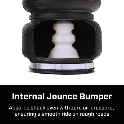 Features and Benefits